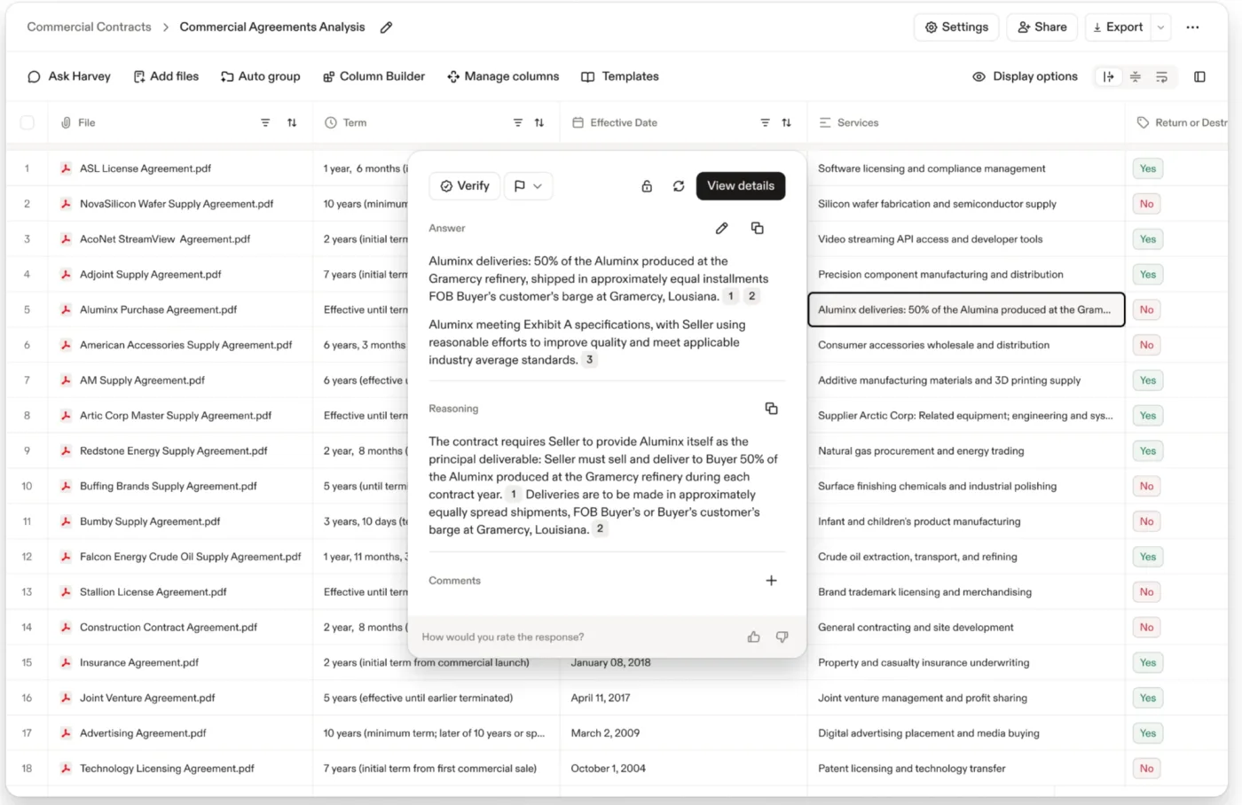 Harvey’s Review Tables enable lawyers to run analysis across thousands of documents and dozens of tasks. 